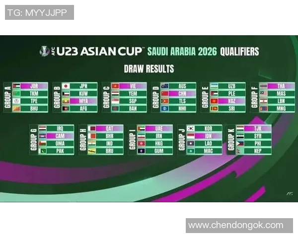 澳大利亚与泰国足球赛首发阵容分析及战术解读